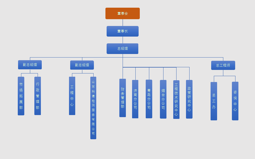 網(wǎng)站更新.png